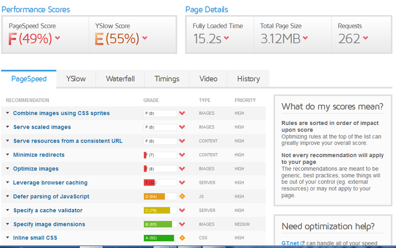 GTMETRIX-تجریه و تحلیل وبسایت ها