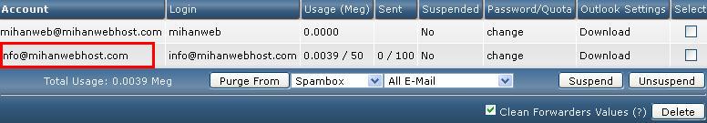 ایجاد اکانت ایمیل در دایرکت ادمین