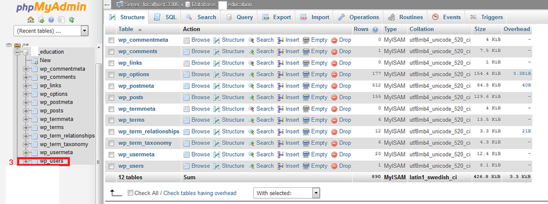 choose user- قرار دادن پسورد روی بخش های حساس در وردپرس
