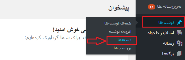 category- توضیحات دسته ها در وردپرس