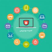 اینفوگرافیک - بهبود امنیت طراحی سایت وردپرس