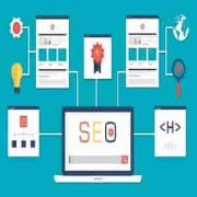 How Stronger SEO Helps Your Website Convert Better چه قدر سئو قوی وب سایت شما را بهتر می کند