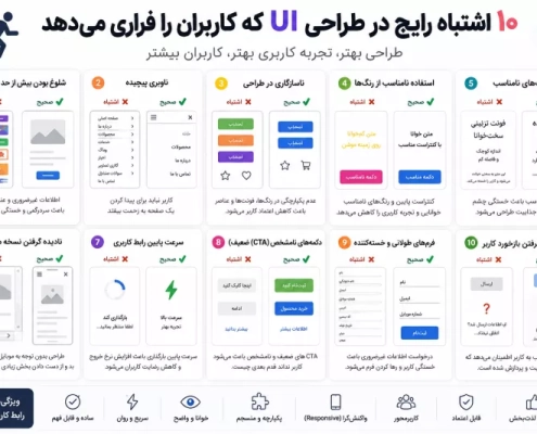 ۱۰ اشتباه رایج در طراحی UI که کاربران را فراری میدهد