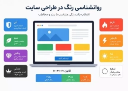روانشناسی رنگ در طراحی سایت: انتخاب پالت رنگی متناسب